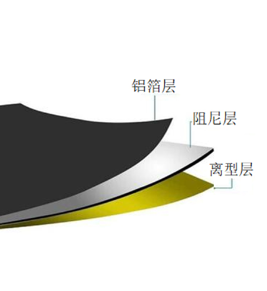 高铁车厢减震降噪环保阻尼