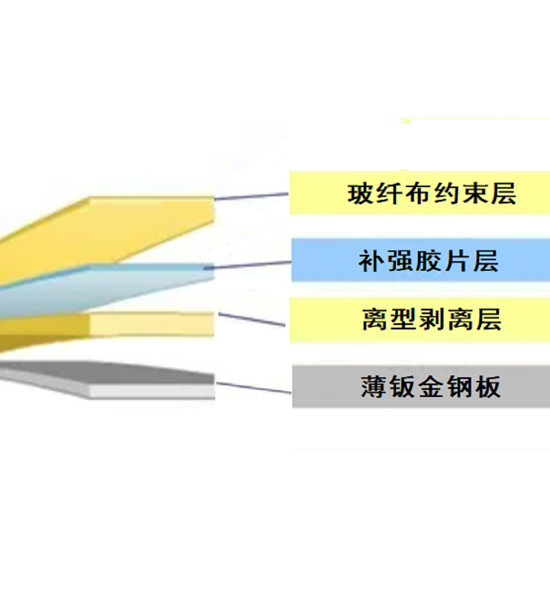 汽车用耐高温高阻燃环保补强片